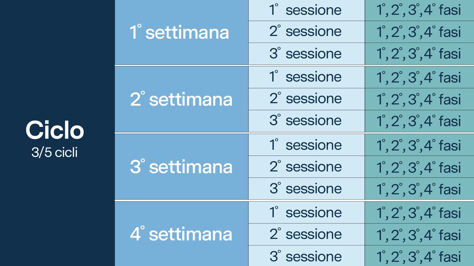 Calendario-Ginnastica-Posturale-Corsi-Sessioni