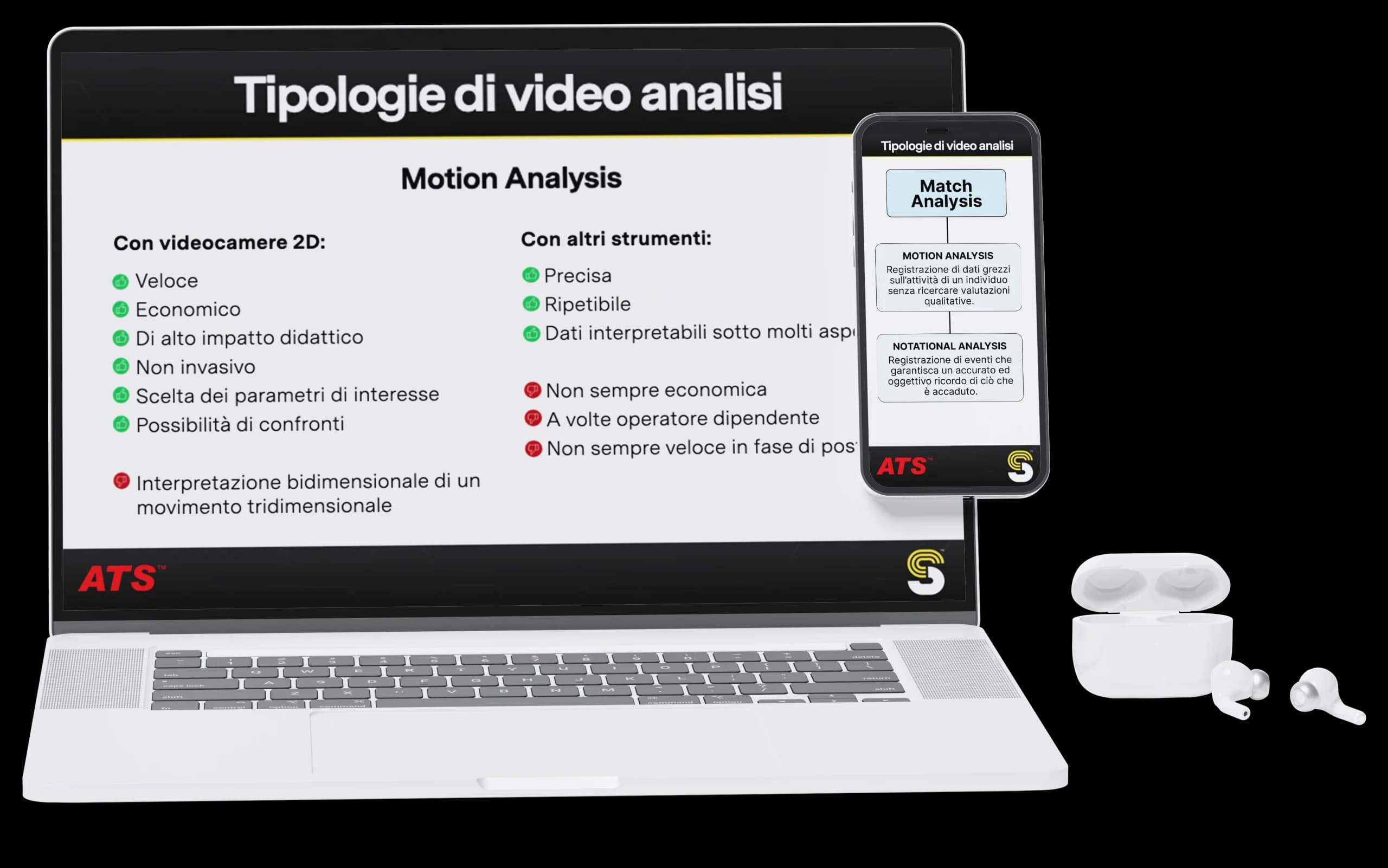 Vantaggi e svantaggi Video Analysis