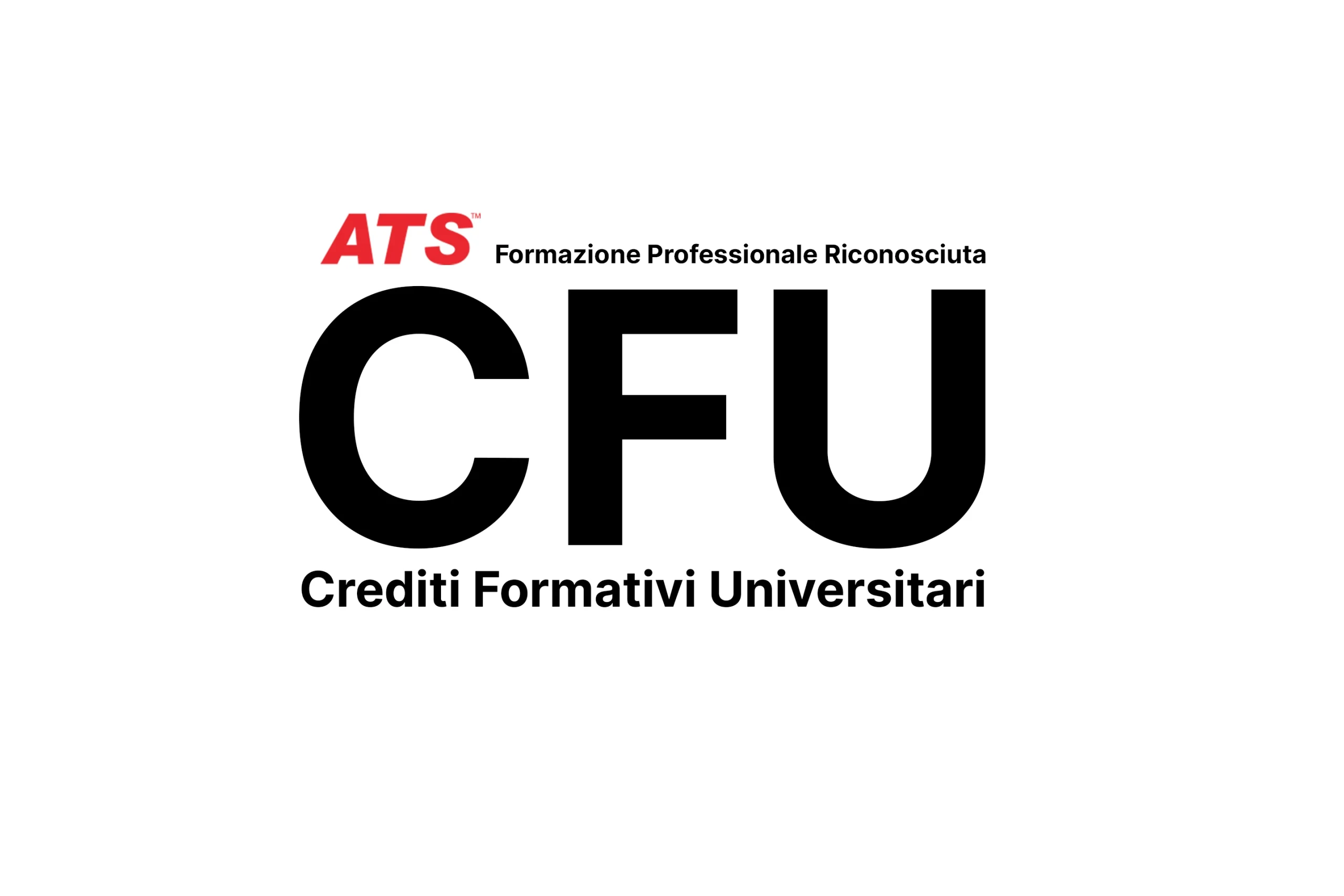 CFU-ATS