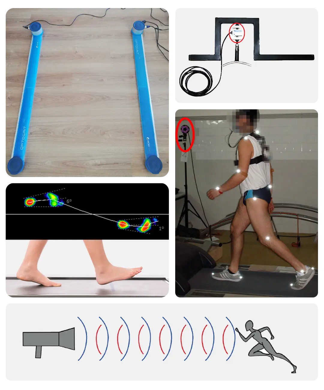 Strumentazione per l'analisi biomeccanica