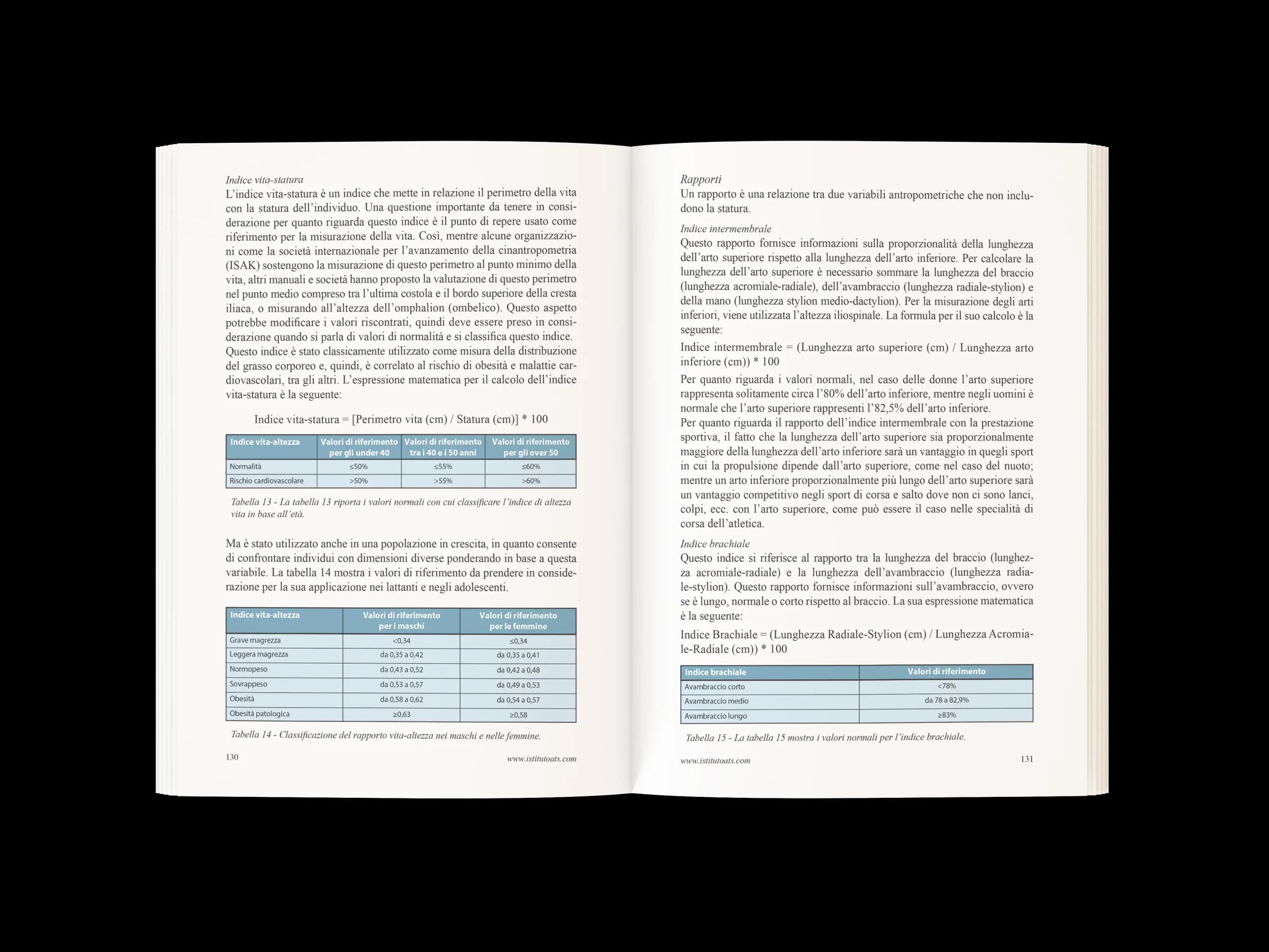 Libro antropometria interno 2