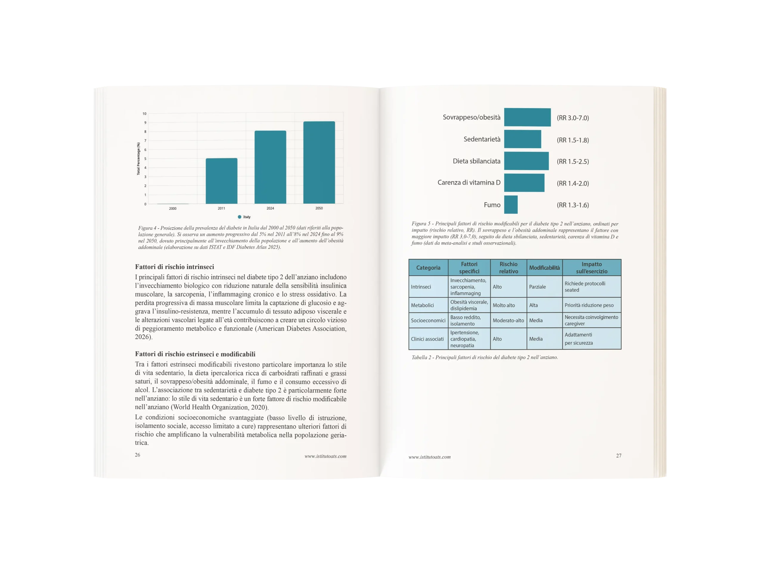 libro controllo metabolico anteprima1